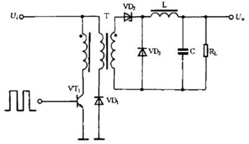 繞線(xiàn)電感的結(jié)構(gòu)圖 繞線(xiàn)電感的結(jié)構(gòu)圖