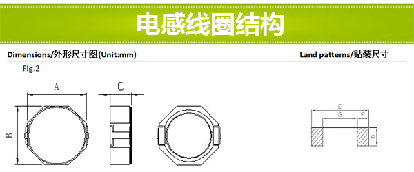 電感線圈結構 電感線圈結構