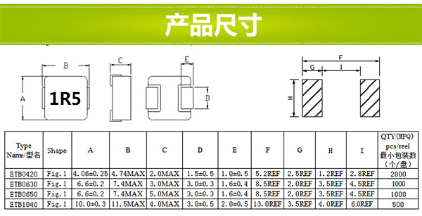 一體型貼片電感產品尺寸 一體型貼片電感產品尺寸