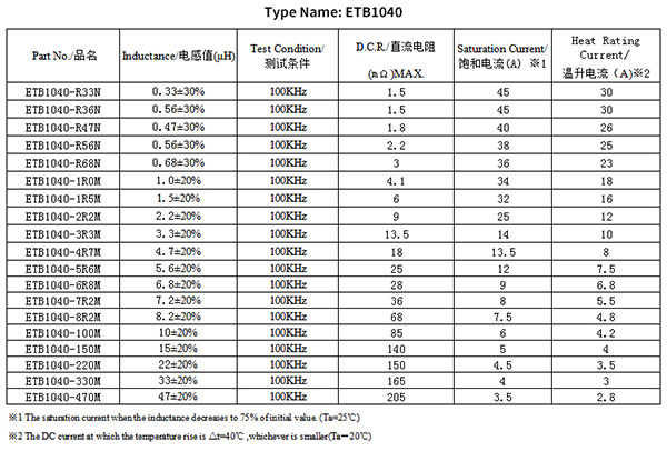 貼片共模電感產品 貼片共模電感產品
