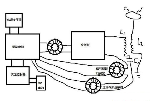 特斯拉線(xiàn)圈電路圖